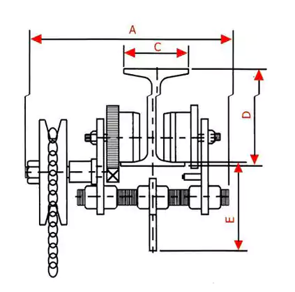 Monorail Travelling Trolley