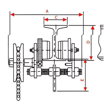 Monorail Travelling Trolley